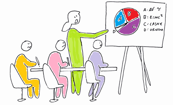 Hier sehen wir eine Schulklasse beim Unterricht.